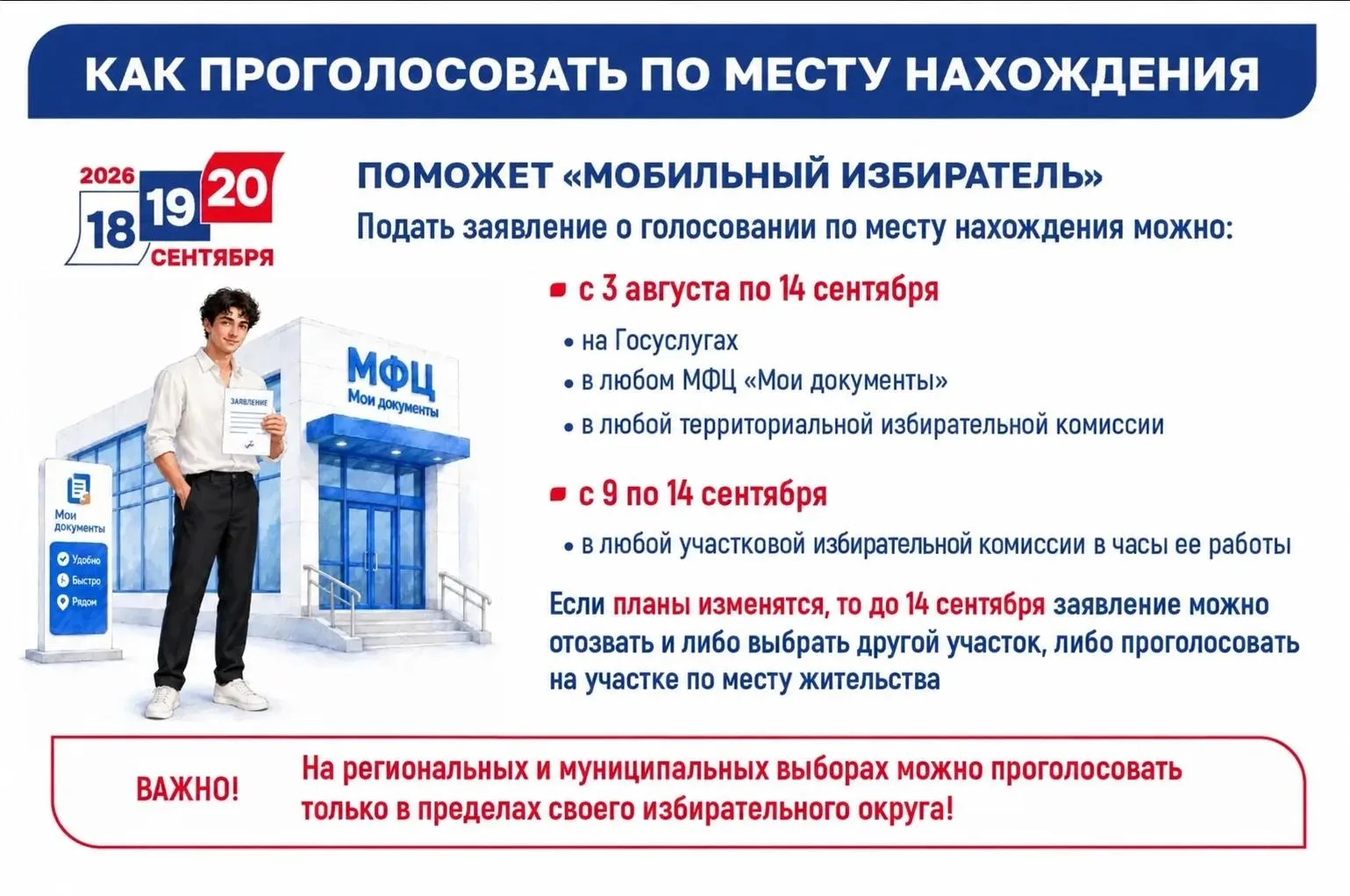 Голосование по месту нахождения: приём заявлений завершается 14 сентября