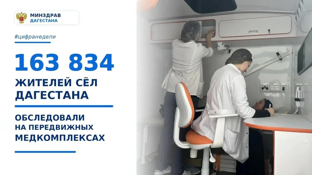 163 834 сельских жителя Дагестана прошли осмотр в мобильных медицинских пунктах.