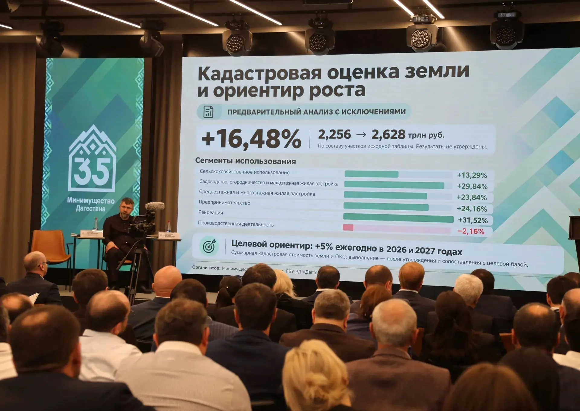 На семинаре‑совещании в Дагестане обсудили капитализацию имущественного фонда и усиление земельного контроля