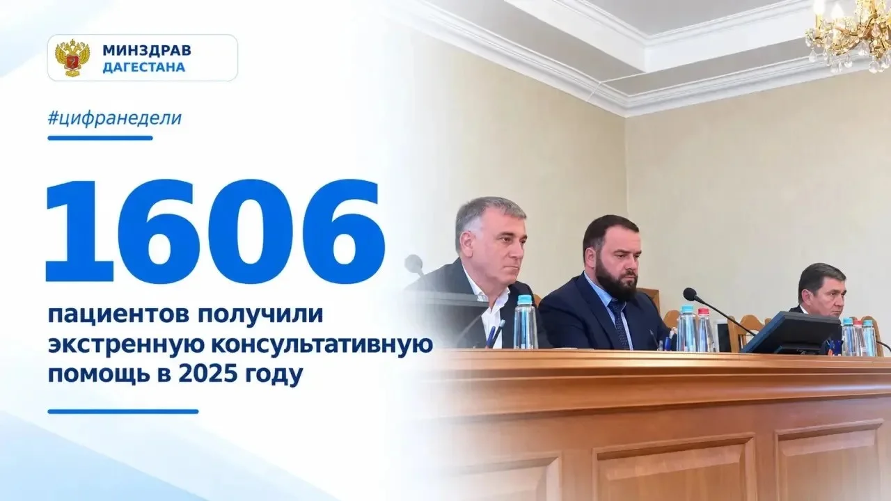 Итоги работы Дагестанского центра медицины катастроф: 1606 пациентов, 1134 выезда и 354 эвакуации