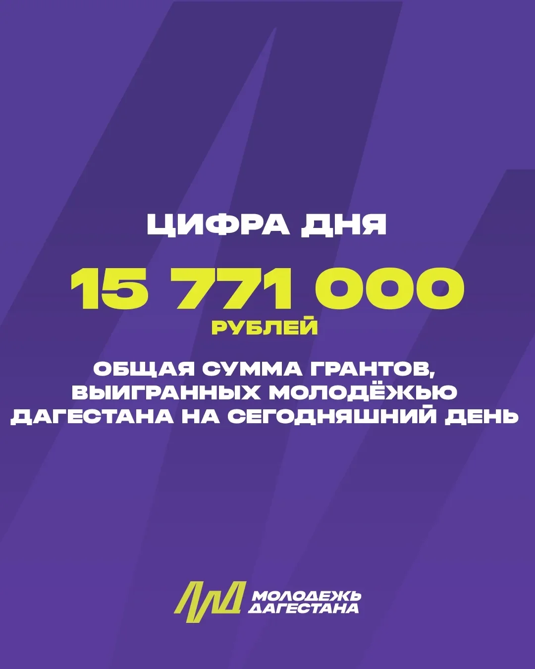 Молодёжь Дагестана выиграла грантов на 15,7 млн рублей в 2026 году