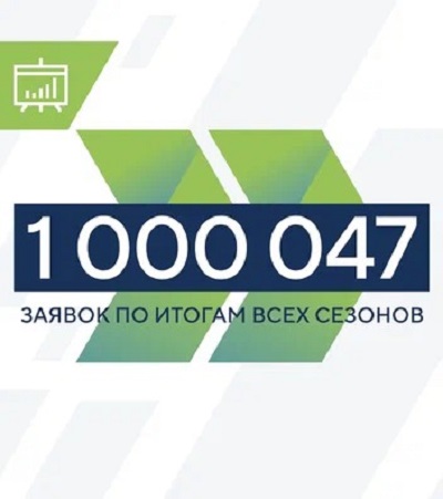 1 млн заявок за 5 сезонов: завершилась регистрация участников пятого юбилейного сезона конкурса управленцев «Лидеры России»