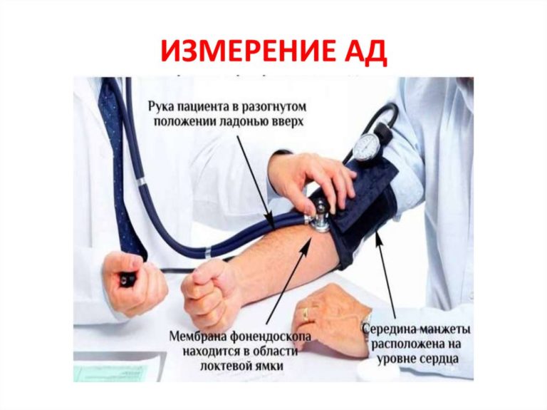 Рекомендации от врача дагестанцев по защите сердца и сосудов