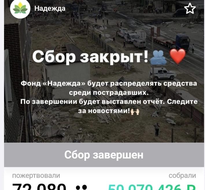 Более 50 млн рублей за два дня пожертвовали пользователи Tooba пострадавшим от взрыва в Дагестане 