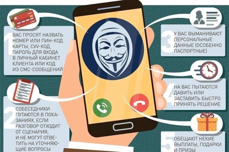 Мошенники меняют свои методы, сообщают правоохранительные органы Ногайского района