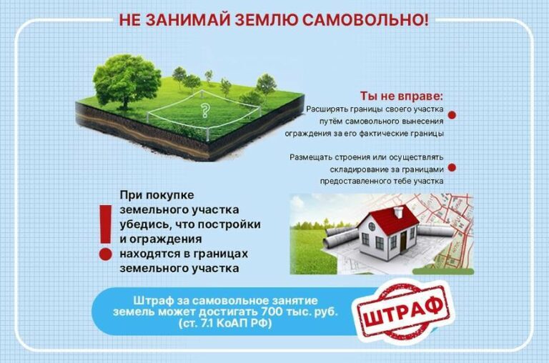 Ряд мер, принимаемых в целях предупреждения незаконного использования земельных участков и устранения предпосылок к незаконному строительству