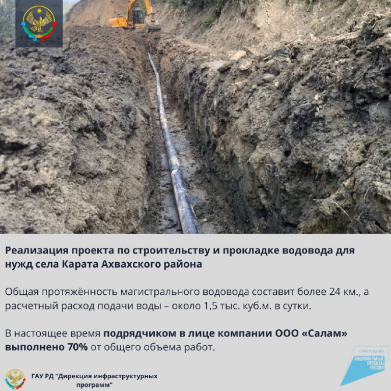 В Ахвахском районе Дагестана ведется строительство водовода для с.Карата