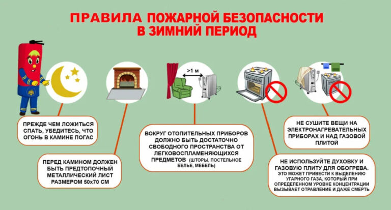 Правила пожарной безопасности в осенне-зимний период