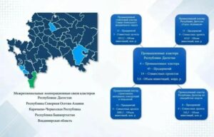 Дагестан обеспечил федеральную аккредитацию для очередного промышленного объединения